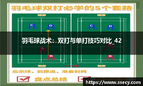 羽毛球战术：双打与单打技巧对比_42
