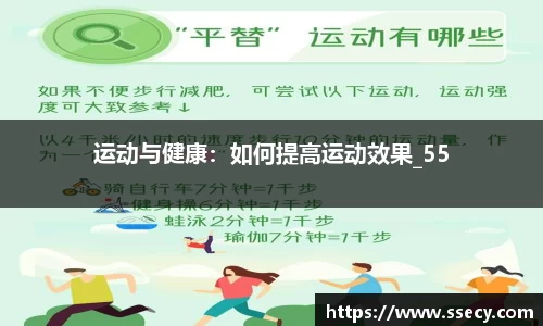 运动与健康：如何提高运动效果_55